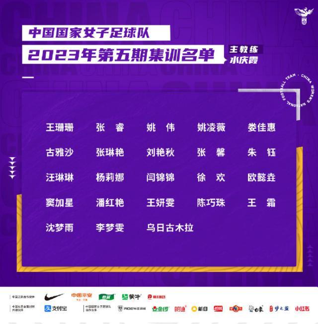 开云官网-女足亚运会名单：王霜领衔3海外国脚在列 武汉8人